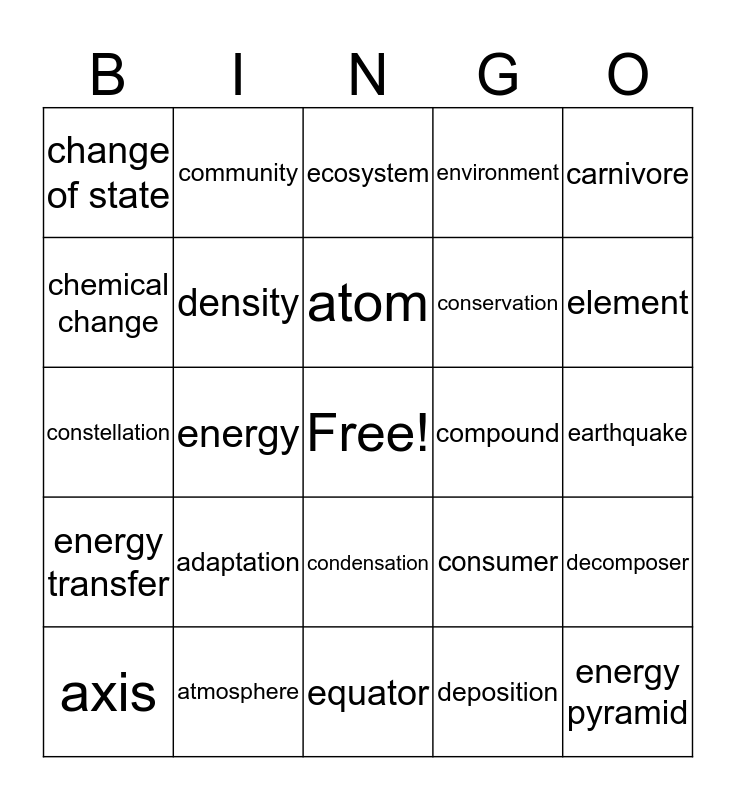 Bingo Review Bingo Card