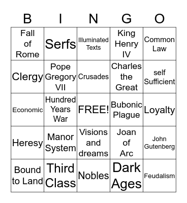 THE MIDDLE AGES Bingo Card