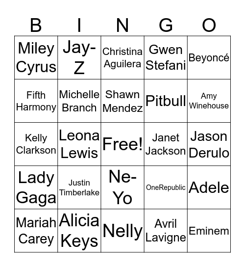 Poppy Beats by Artist Bingo Card