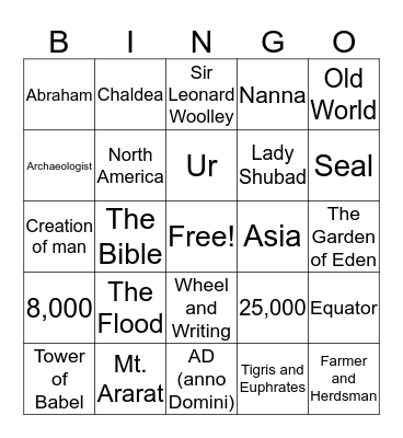 Soical Studies Chapter 1 & 2 BINGO Card