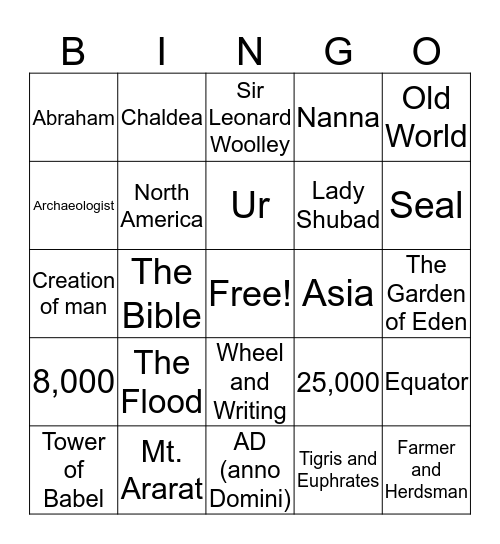 Soical Studies Chapter 1 & 2 BINGO Card