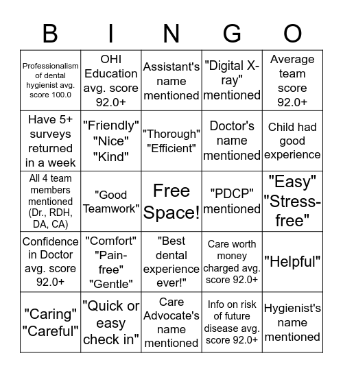 Press Ganey Bingo Card