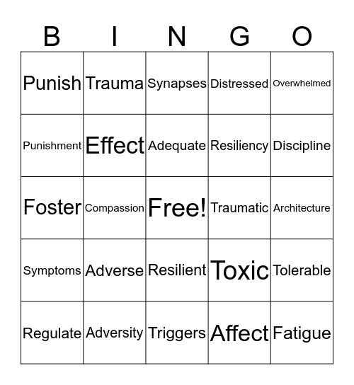 Module 10 Vocab Activity Bingo Card