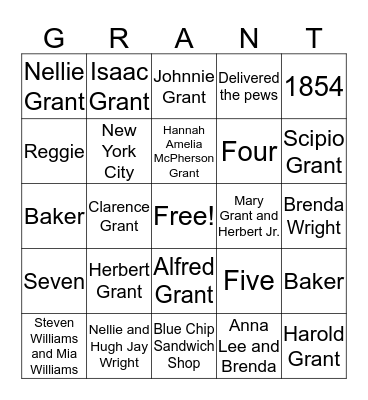 Grant Family Reunion  Bingo Card