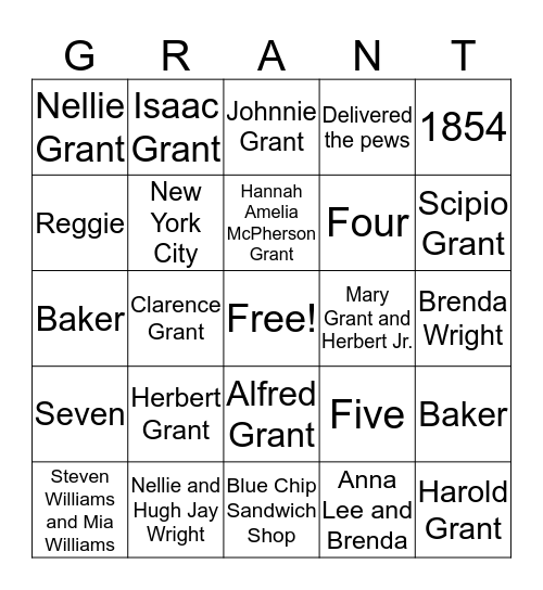 Grant Family Reunion  Bingo Card