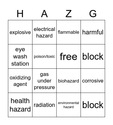 Hazard Symbol Bingo Card