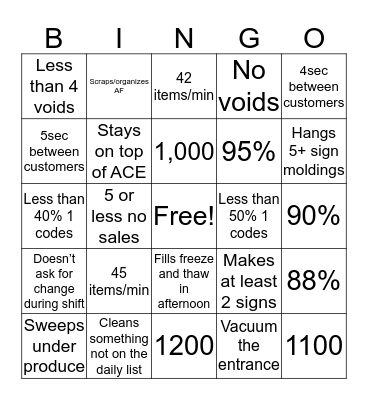 Ringo Bingo Card
