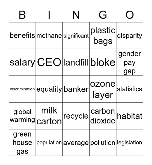 Vocabulary Bingo Card