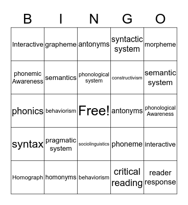 Chapter 1 Vocabulary Bingo Card