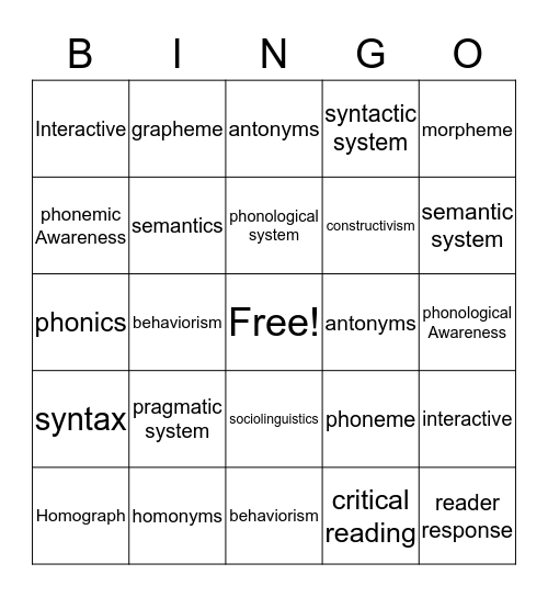 Chapter 1 Vocabulary Bingo Card