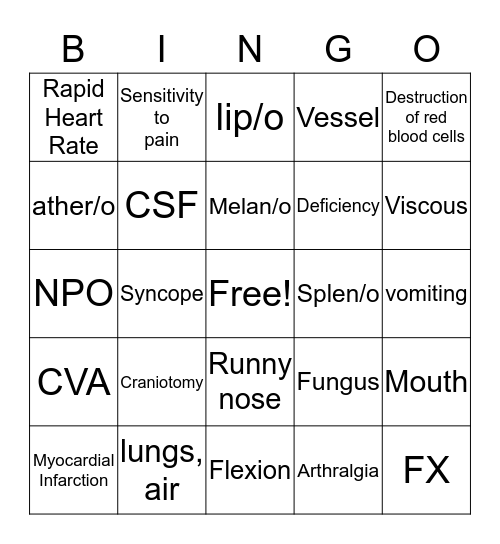 Med Term Bingo  Bingo Card