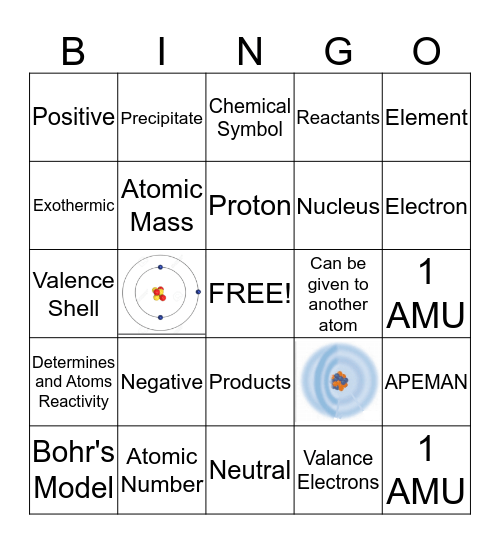 apeman periodic table