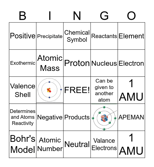 Science Bingo 8.5C - E Bingo Card