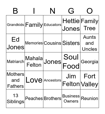 Jones Family Reunion Bingo Card