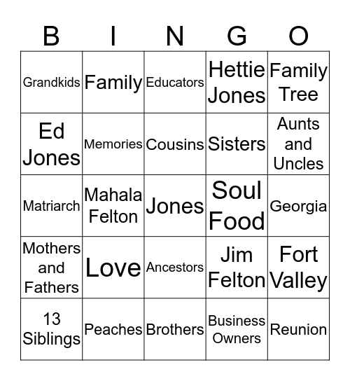 Jones Family Reunion Bingo Card