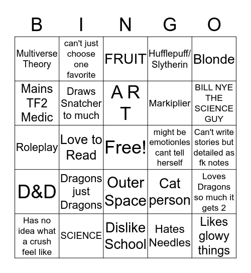 Sheebs, How alike are you to her. Bingo Card