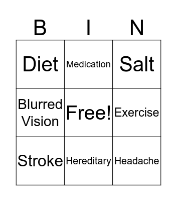 High Blood Pressure Bingo Card