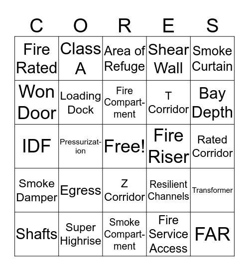 Demystifying Cores  Bingo Card