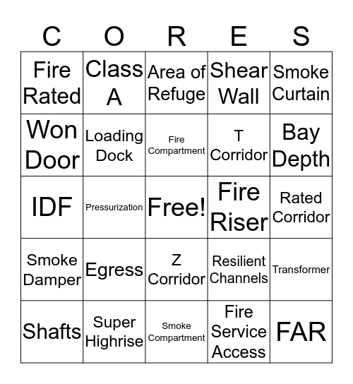 Demystifying Cores  Bingo Card