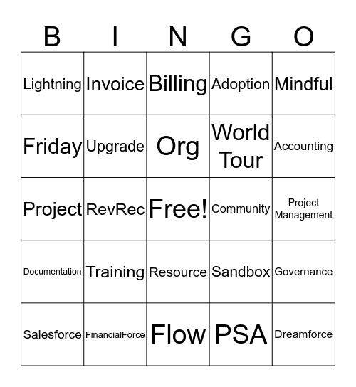 Dallas FinanciaForce User Group Bingo Card