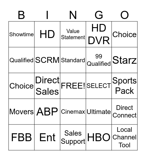 DTV Sales Bingo Card