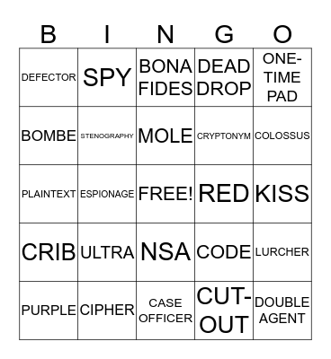 The Language of Espionage Bingo Card
