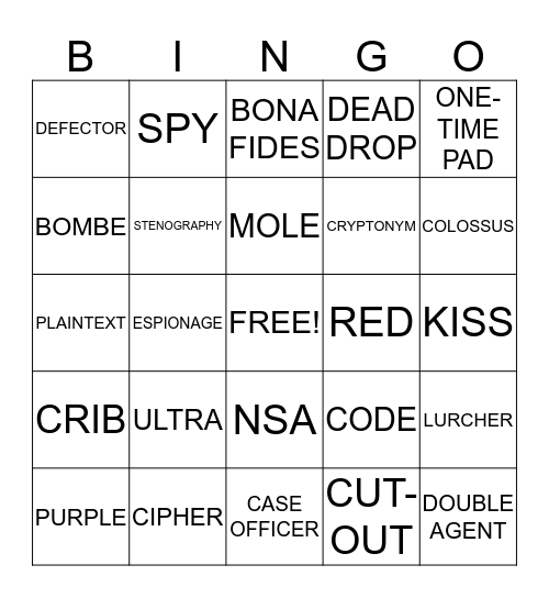 The Language of Espionage Bingo Card