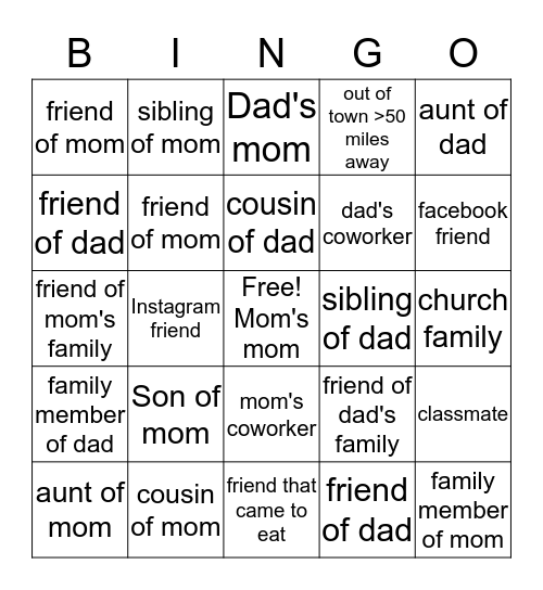 How do you know the parents to BEE  Bingo Card