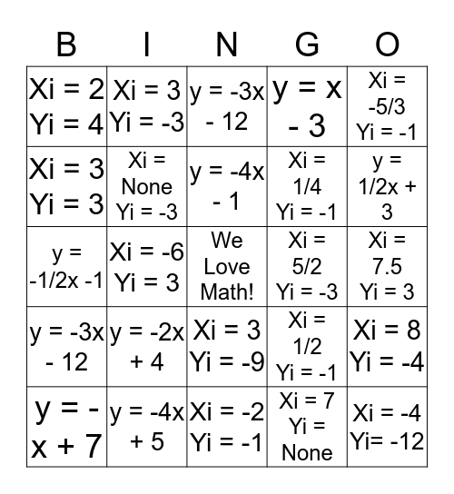 Standard Form of a Linear Equation Bingo Card