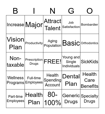 Health Care Benefits Bingo Card