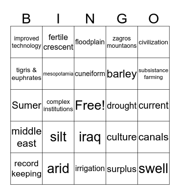 Mesopotamia Bingo Card