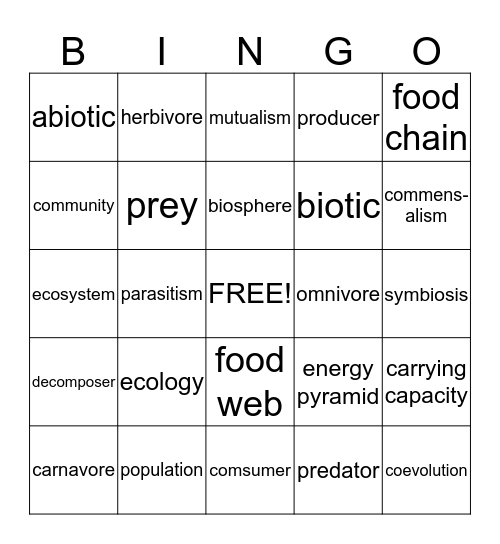 Ecology Bingo Card