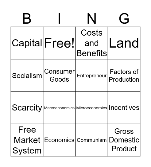 Basic Economic Concepts Bingo Card