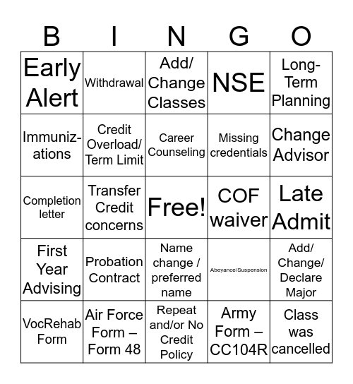 Advising BINGO Card