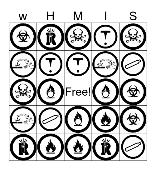 Hazardous Materials Safety Labels Bingo Card