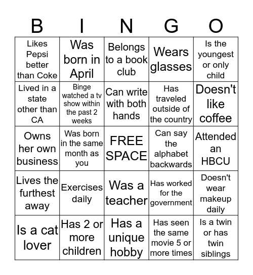 NCBW-SVC People Bingo Card