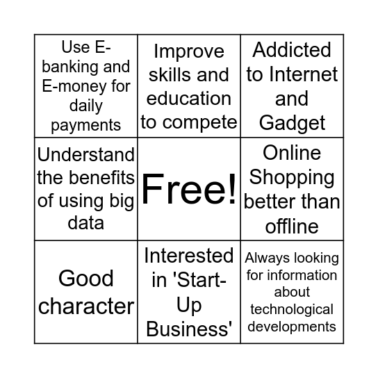 Making Indonesia 4.0 Bingo Card