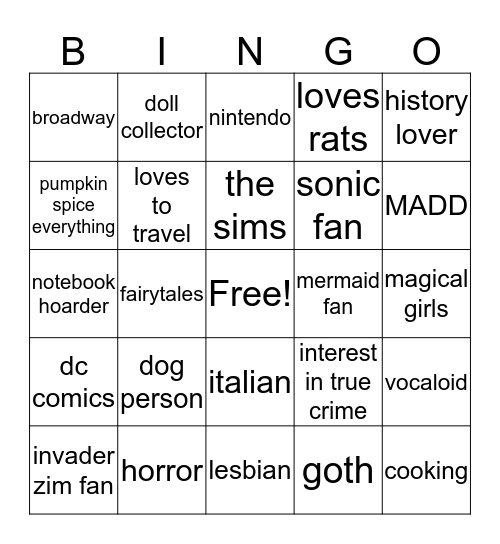 how similar to ghxstlybat are you? Bingo Card