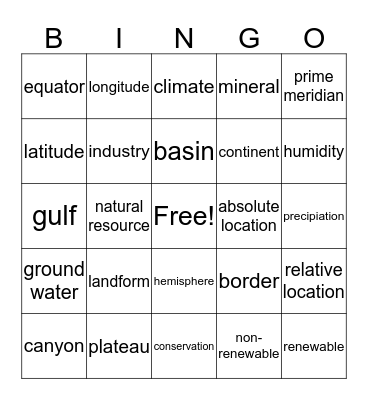 Chapter 1 Vocabulary Bingo Card