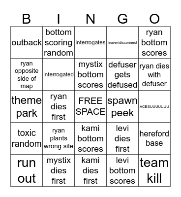 Rainbow Six Siege Ranked Bingo Card