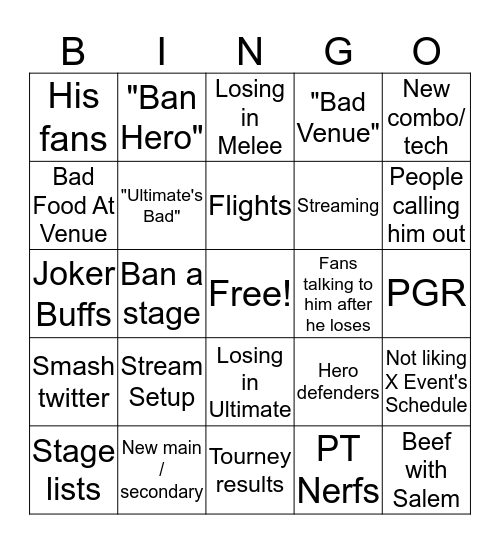 What will Leffen Complain About Today? Bingo Card