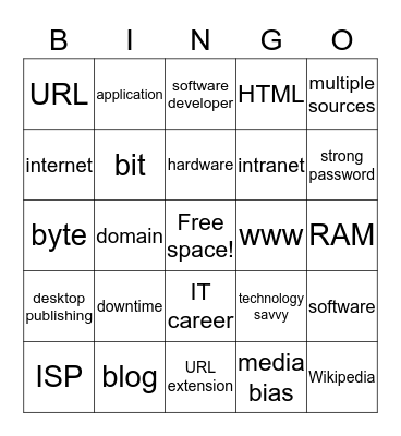 Digital Tools: Terms to Know Bingo Card