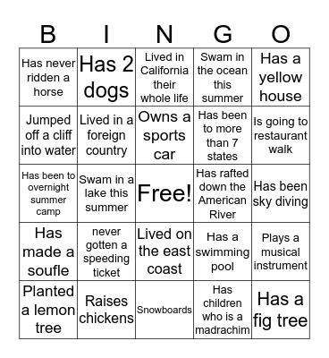 CBT BOARD BINGO Card