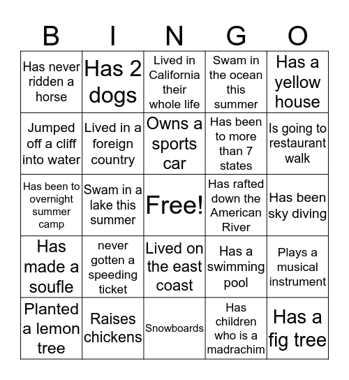 CBT BOARD BINGO Card