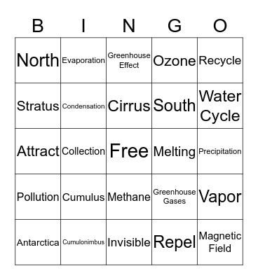 Review on Science Bingo Card