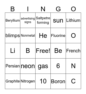 Elements Bingo Card