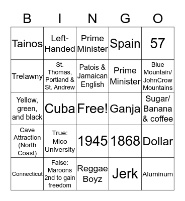 JAMAICA Bingo Card