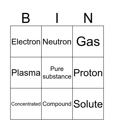 Chemistry Bingo Card