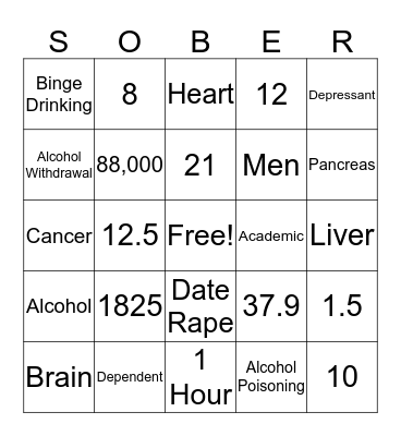 Alcohol Education Event Bingo Card