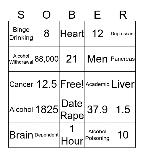 Alcohol Education Event Bingo Card